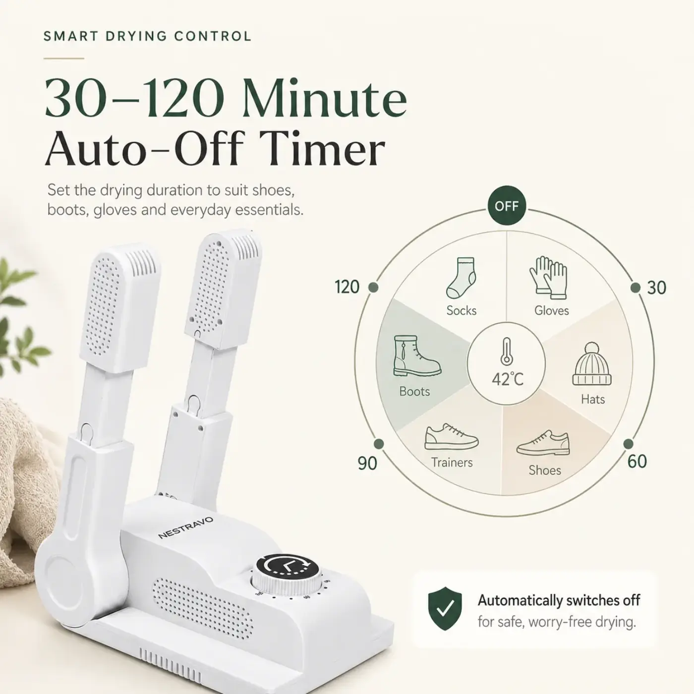 30 to 120 minutes auto-off timer
